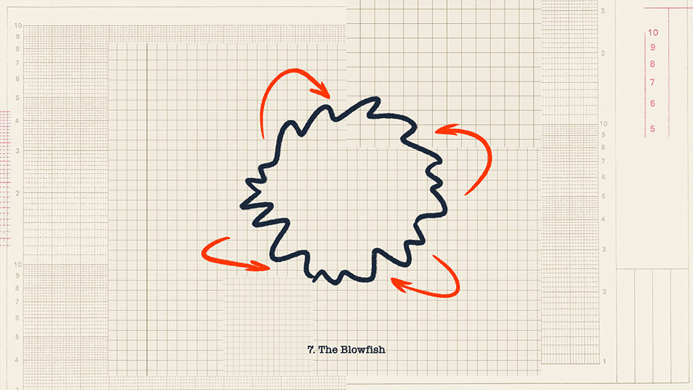 The blowfish represents a chaotic, all-at-once process.