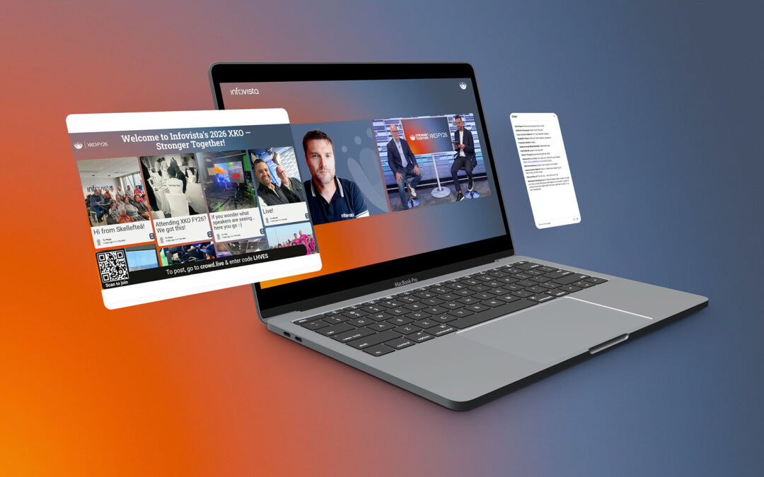 Infovista Virtual SKO Event